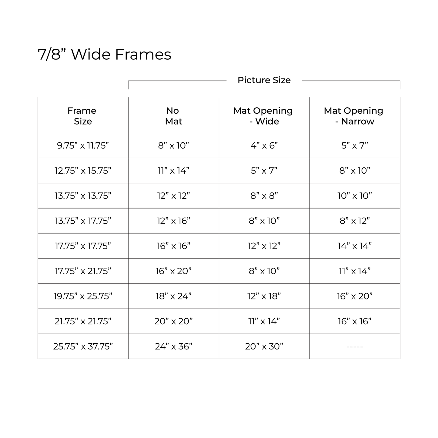 picture frame size guide